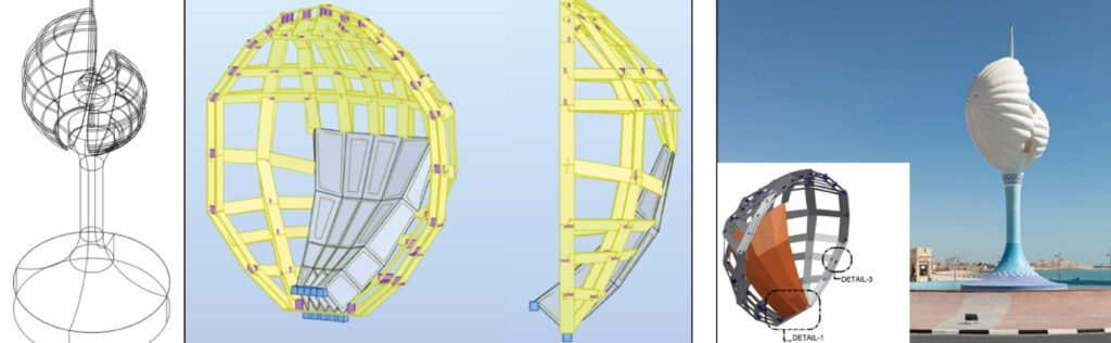 a model of a sailboat and a model of a windmill.